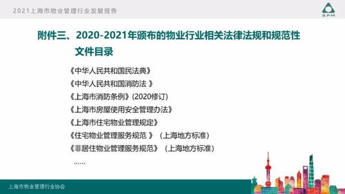 2021年上海市物業(yè)管理行業(yè)發(fā)展報告解讀